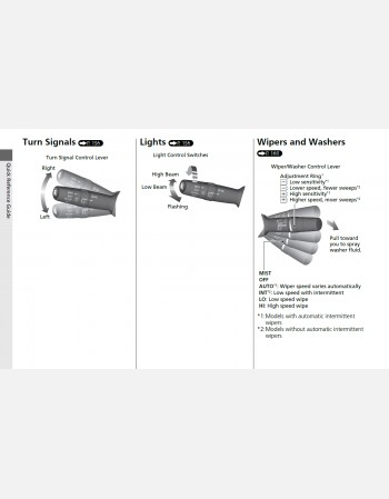 2016 honda civic owners manual